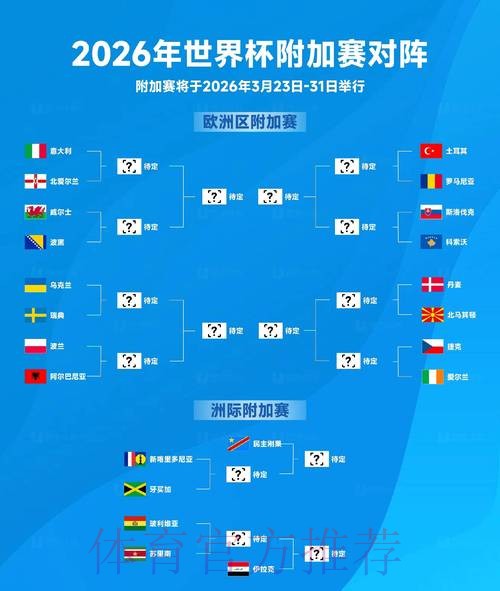 2026世界杯比分预测技巧详解