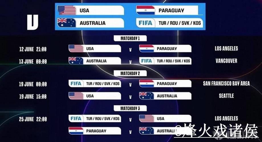2026年世界杯赛程与买球攻略 2026年世界杯赛程与买球攻略