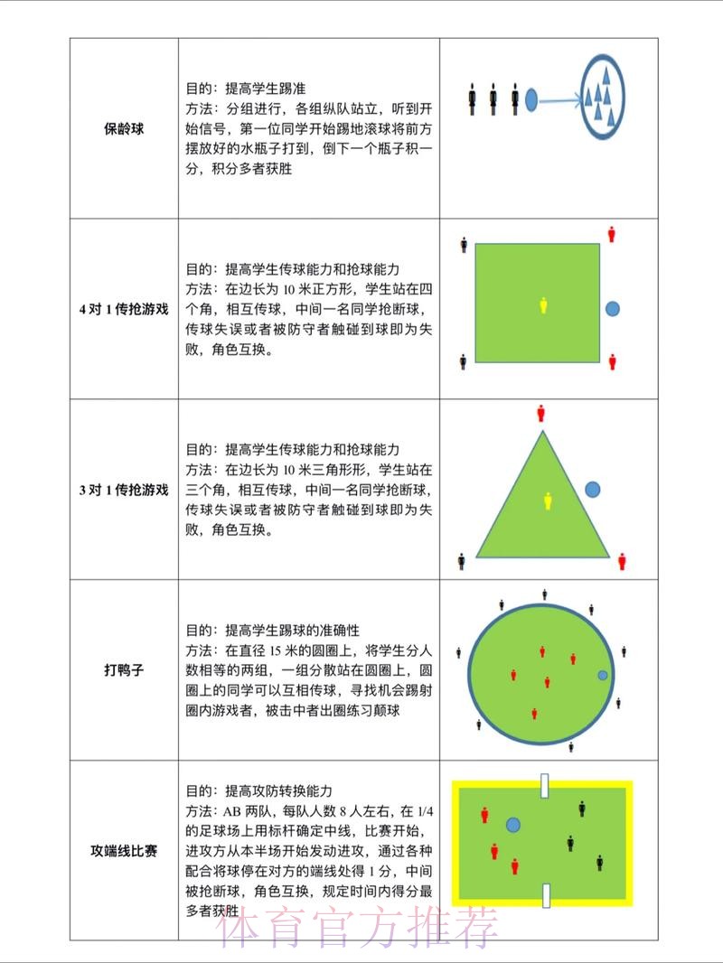 世界杯滚球技巧与策略 世界杯滚球技巧与策略