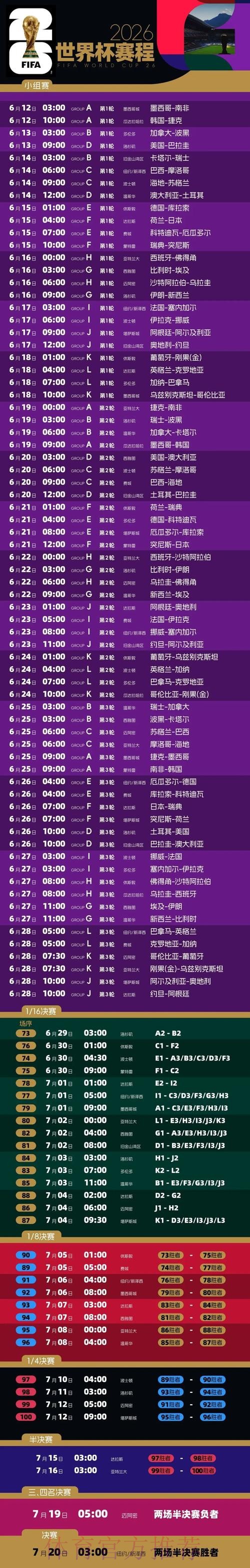 2026世界杯预测:苹果技术分析与趋势 2026世界杯预测:苹果技术分析与趋势