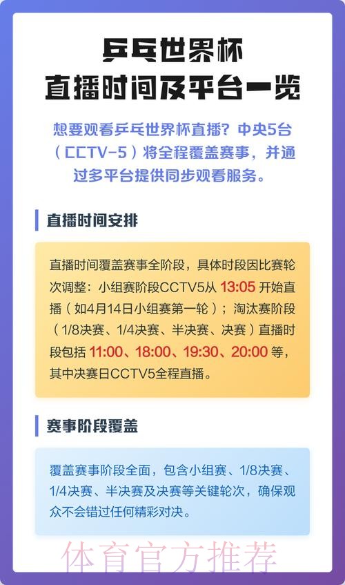 全网最全世界杯直播平台及观看攻略 全网最全世界杯直播平台及观看攻略