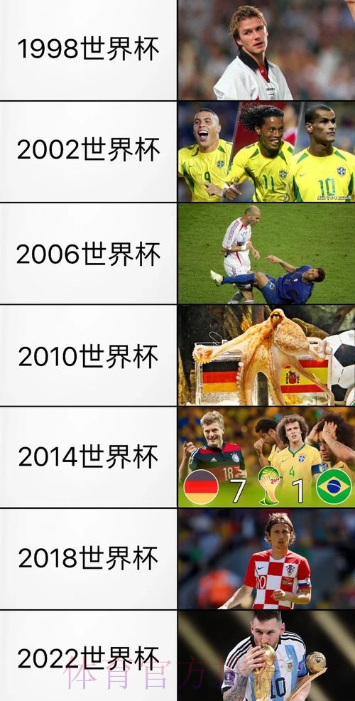 全面解析世界杯数据中心:赛事统计与精彩瞬间 全面解析世界杯数据中心:赛事统计与精彩瞬间