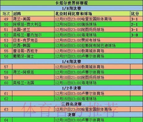世界杯参赛球队比赛数据与表现深度分析 世界杯参赛球队比赛数据与表现深度分析